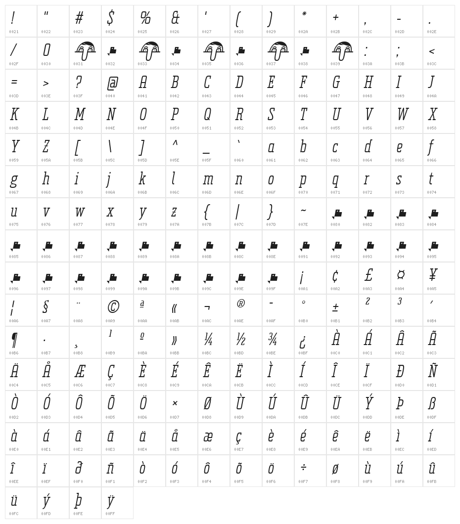 Uchrony Light Italic Character Map