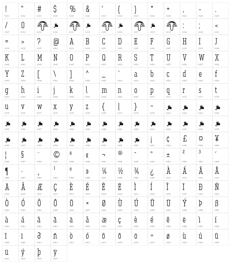 Uchrony Roman Light Character Map