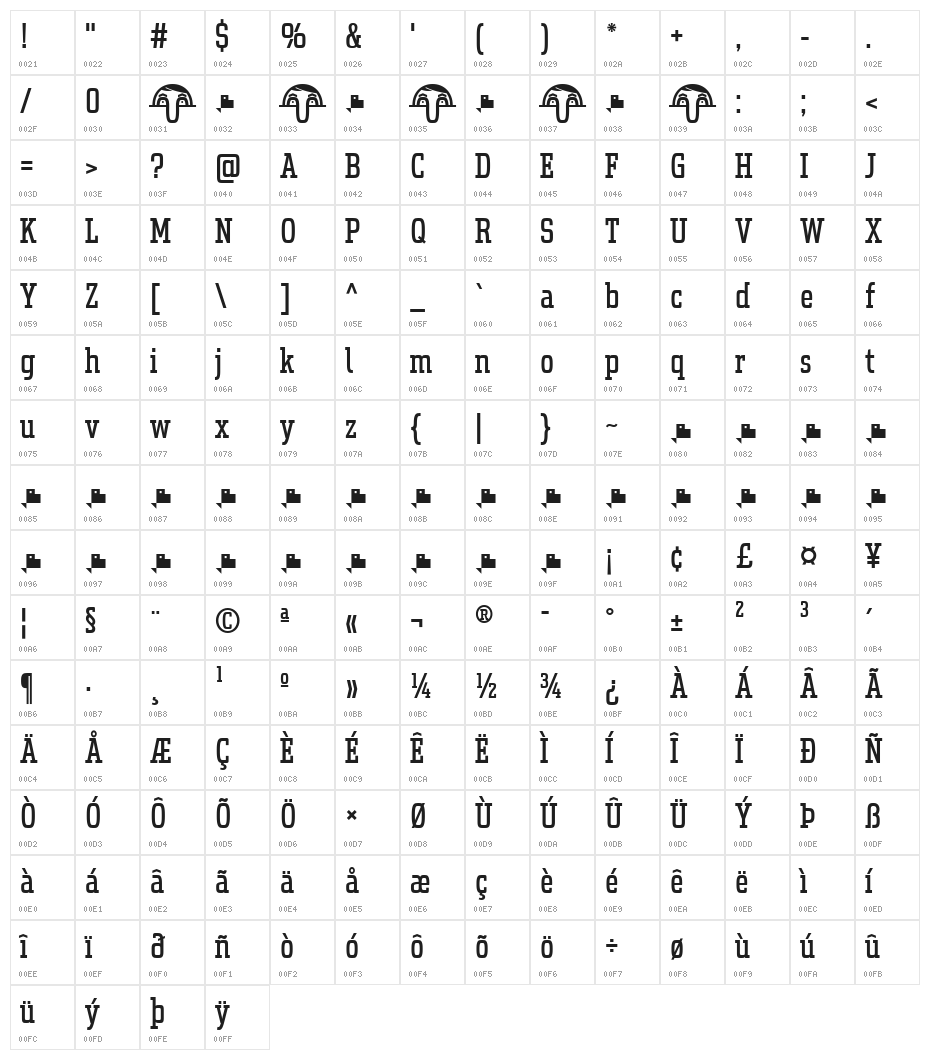 Uchrony Roman Regular Character Map