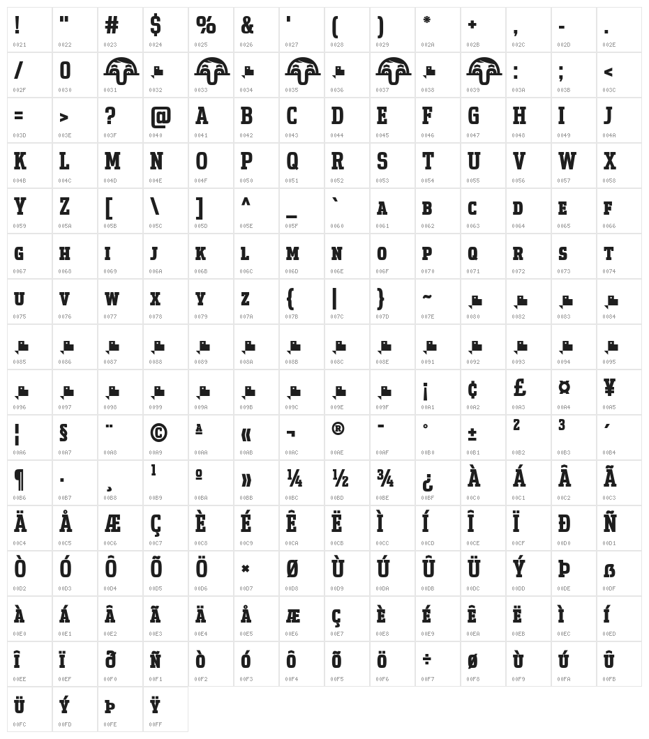 Uchrony SC Bold Character Map
