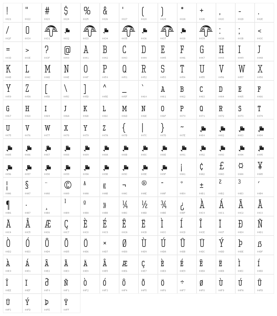 Uchrony SC Light Character Map