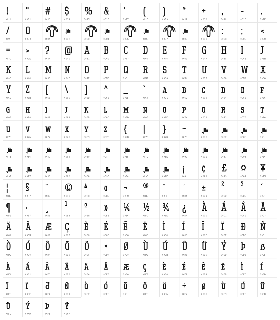 Uchrony SC Regular Character Map