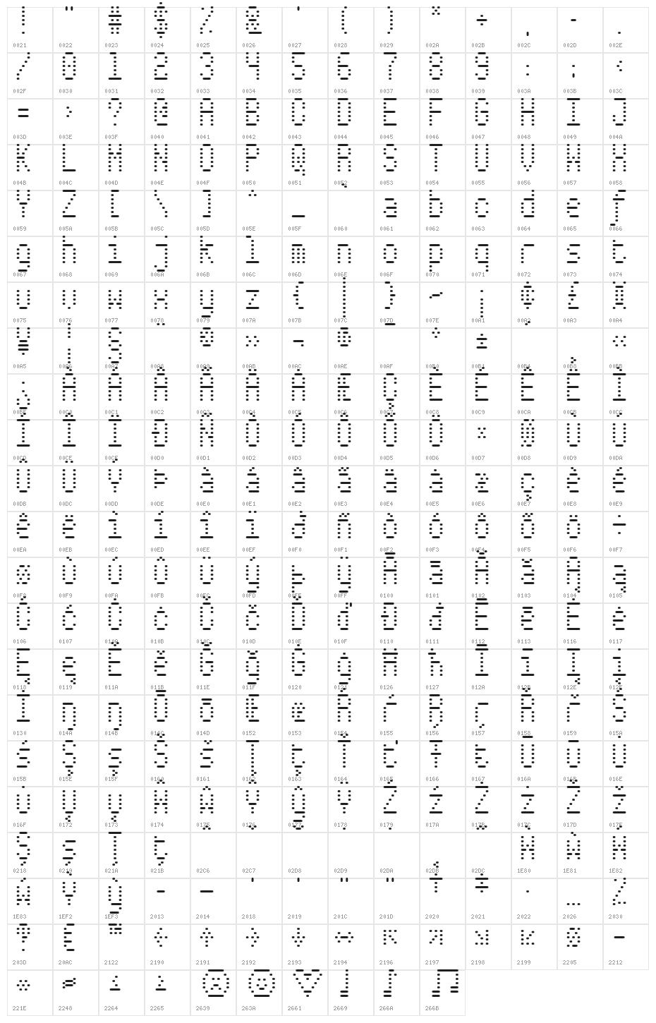 Ucka Regular Character Map