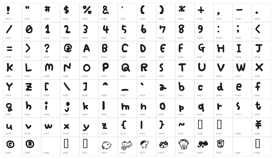 UdamojiAL Character Map