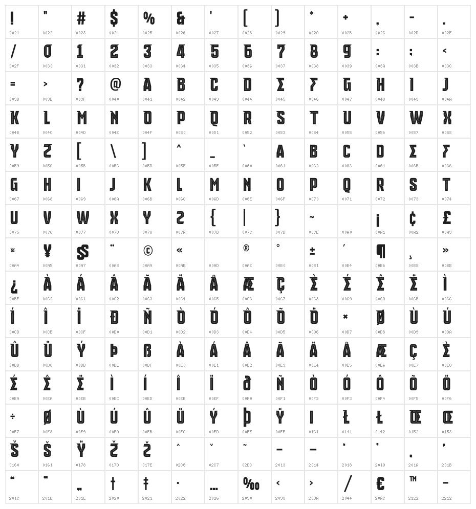 Udinese Inline Personal Use Character Map