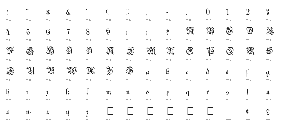 Uechi-Gothic Medium Character Map