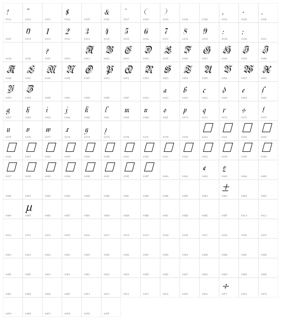 Uechi Italic Character Map