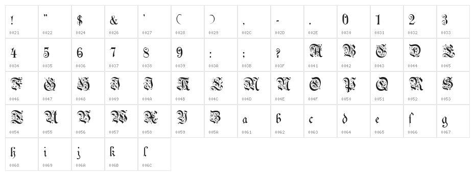 Uechi Regular Character Map