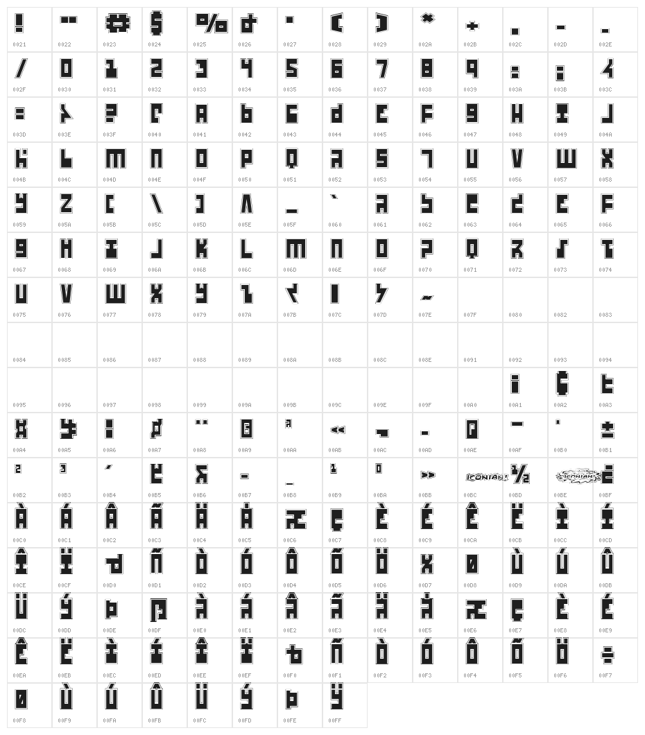 UFO Hunter Academy Character Map