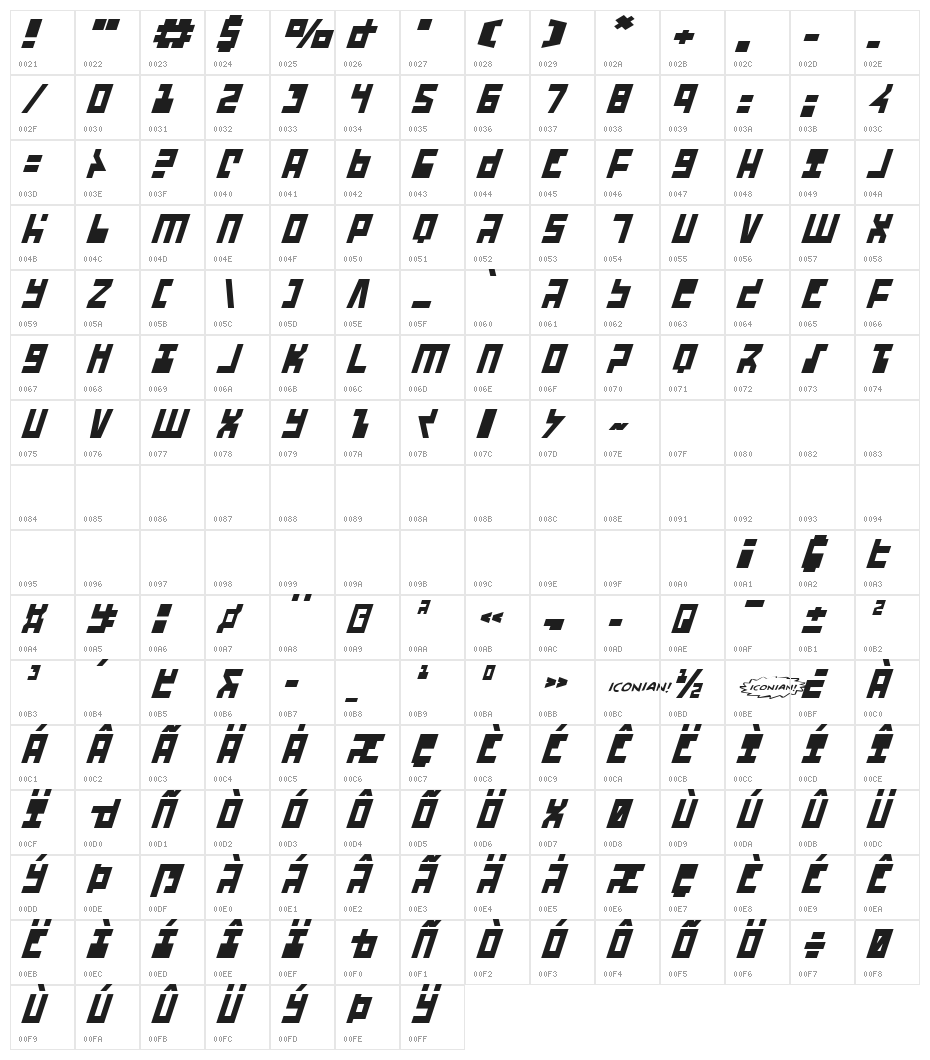 UFO Hunter Italic Character Map