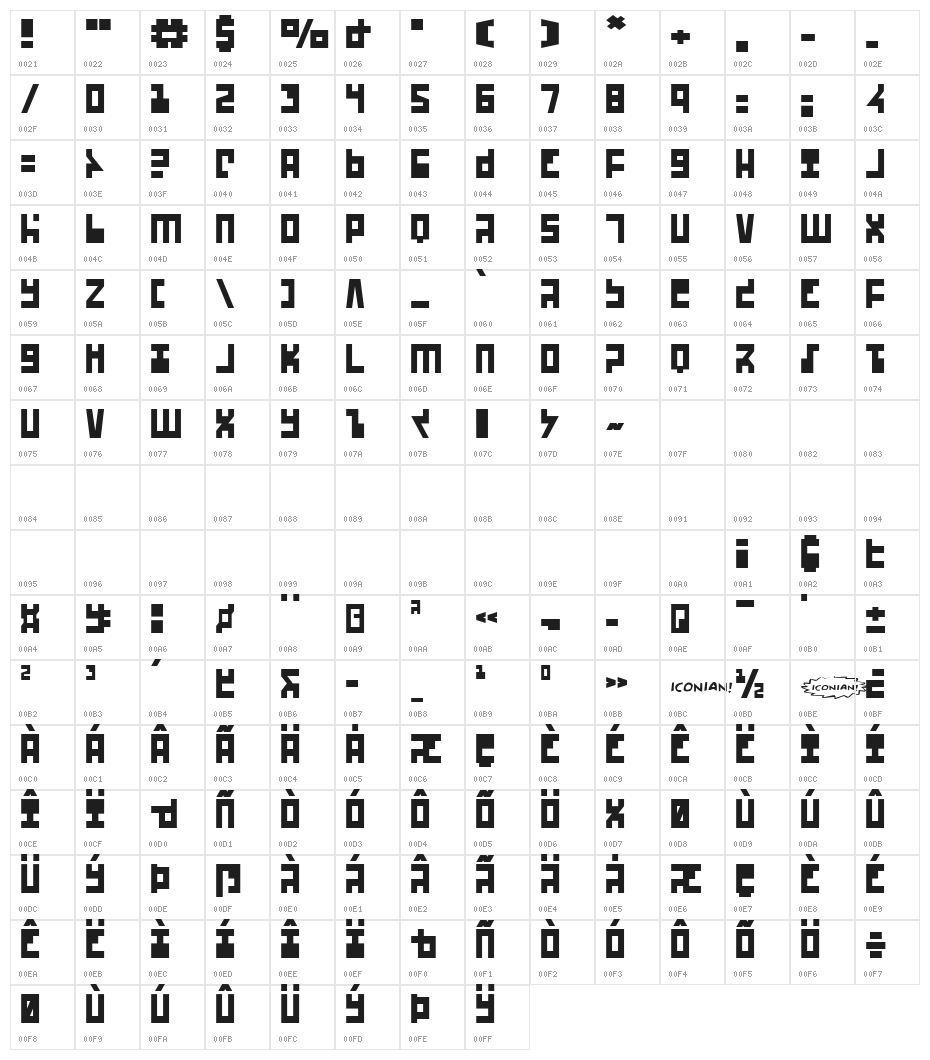 UFO Hunter Character Map
