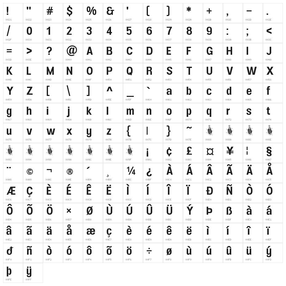 UFont Medium Character Map