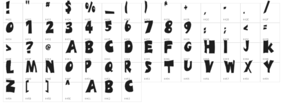 Ufrayd Character Map