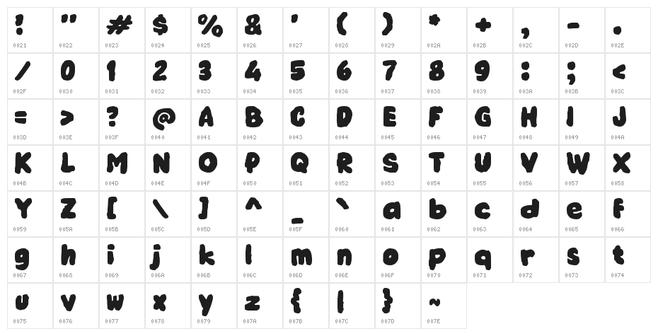UGOSAGU Character Map