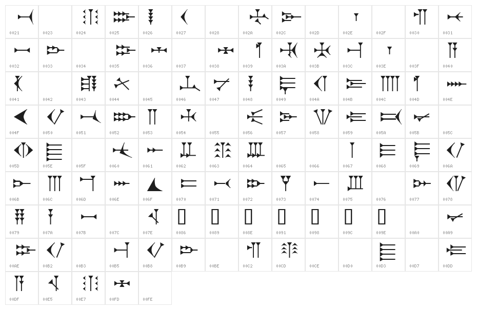Ugaritic 3 Character Map