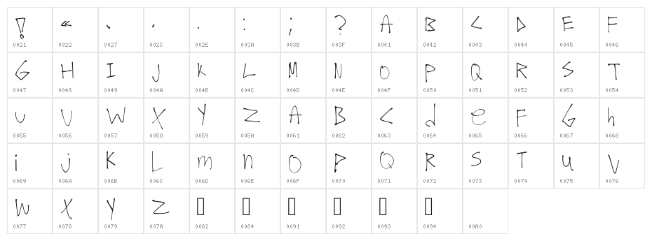 Ugh Regular Character Map