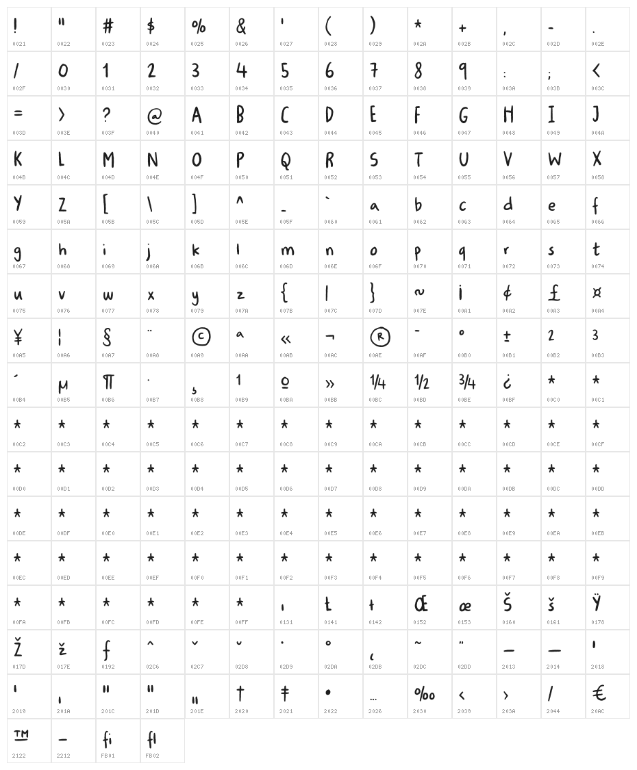 Ugiftig DEMO Regular Character Map