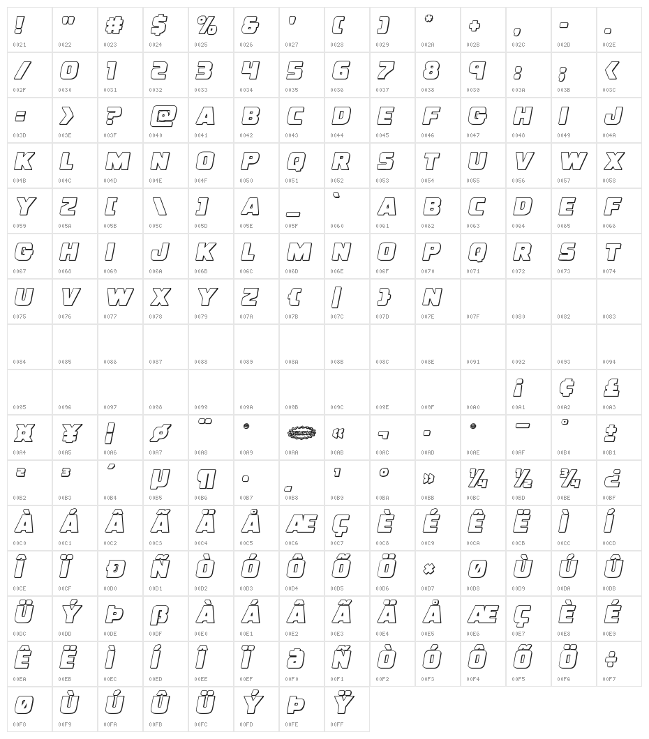 Uglier Things 3D Italic Character Map