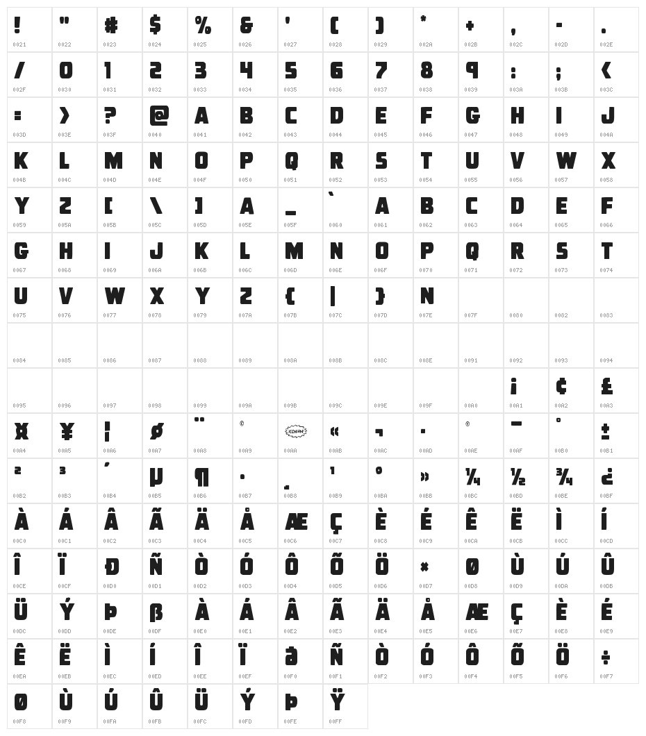 Uglier Things Condensed Character Map