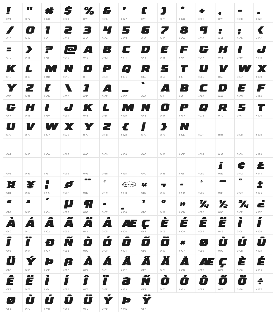 Uglier Things Expanded Italic Character Map