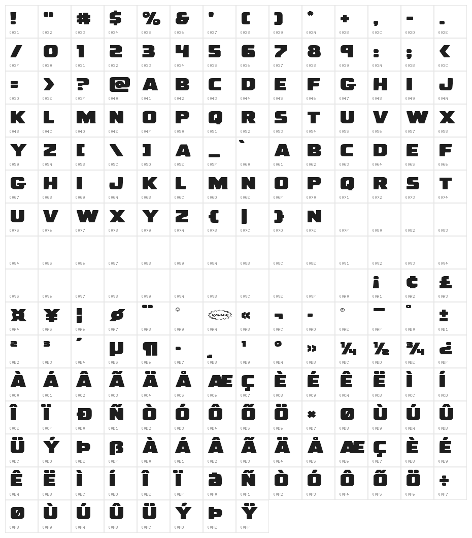 Uglier Things Expanded Character Map