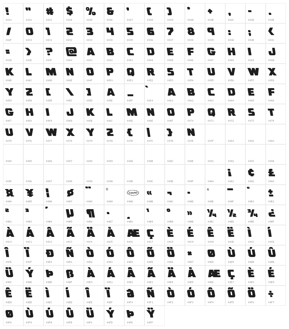 Uglier Things Leftalic Character Map