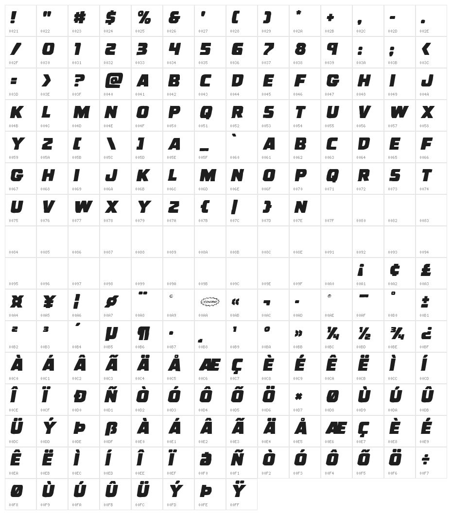 Uglier Things Mangled Italic Character Map