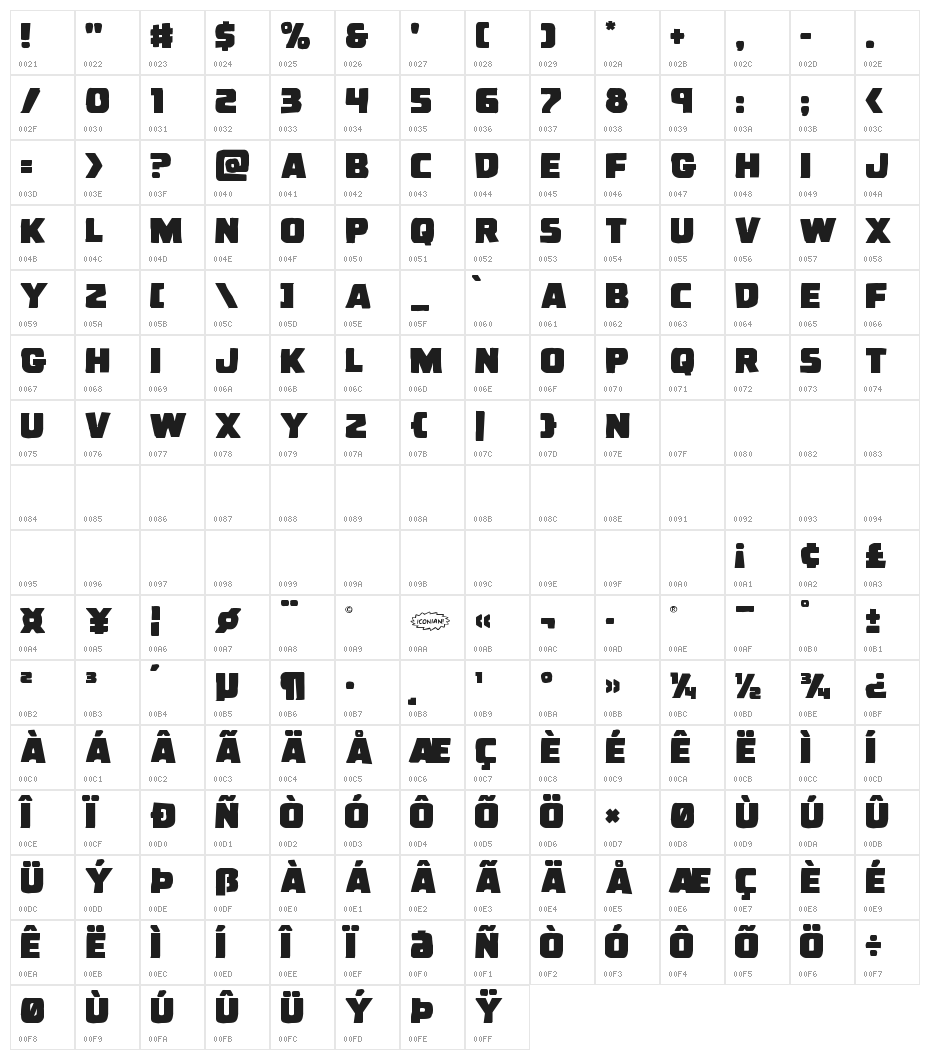Uglier Things Mangled Character Map