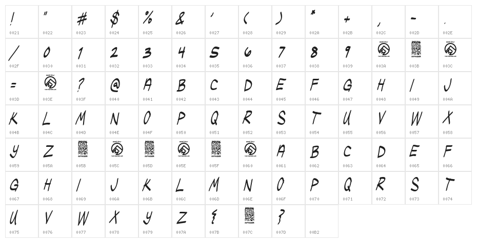 Ugly Kids Italic Character Map