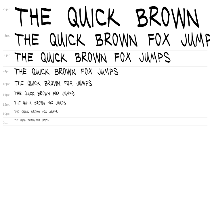 Ugly Kids Regular Waterfall