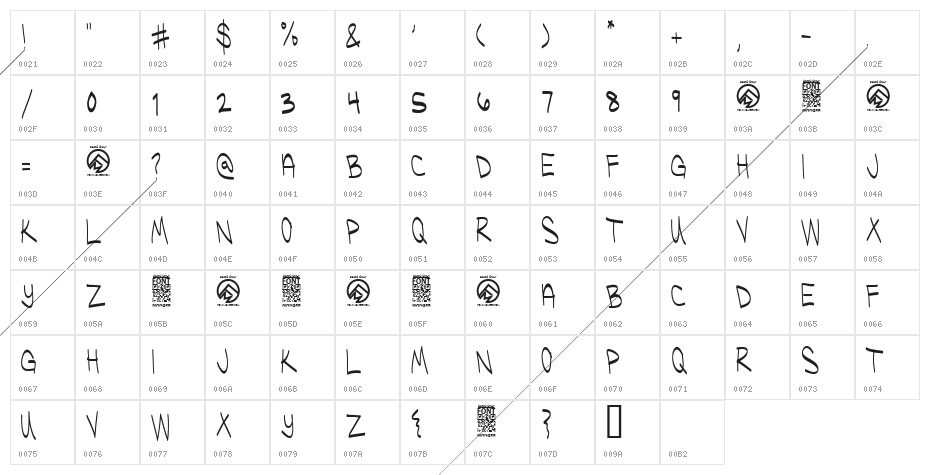 Ugly Kids Thin Character Map