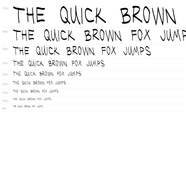 Ugly Kids Thin Waterfall