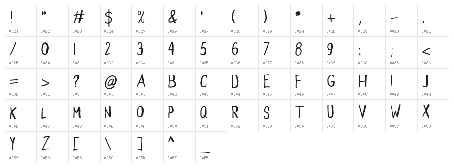 Ugly Rumor Character Map