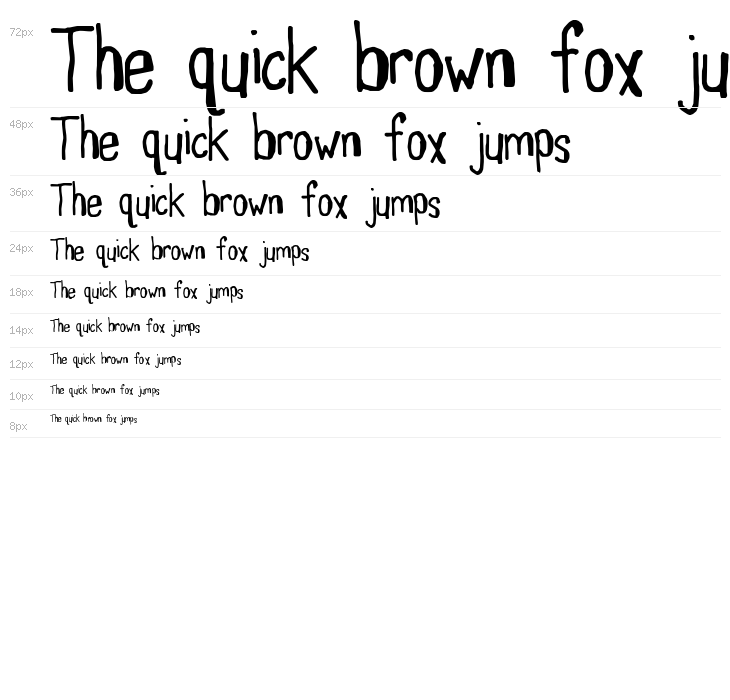 Ugly Rumor Waterfall