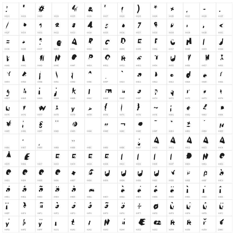 Ugly Stick Italic Character Map
