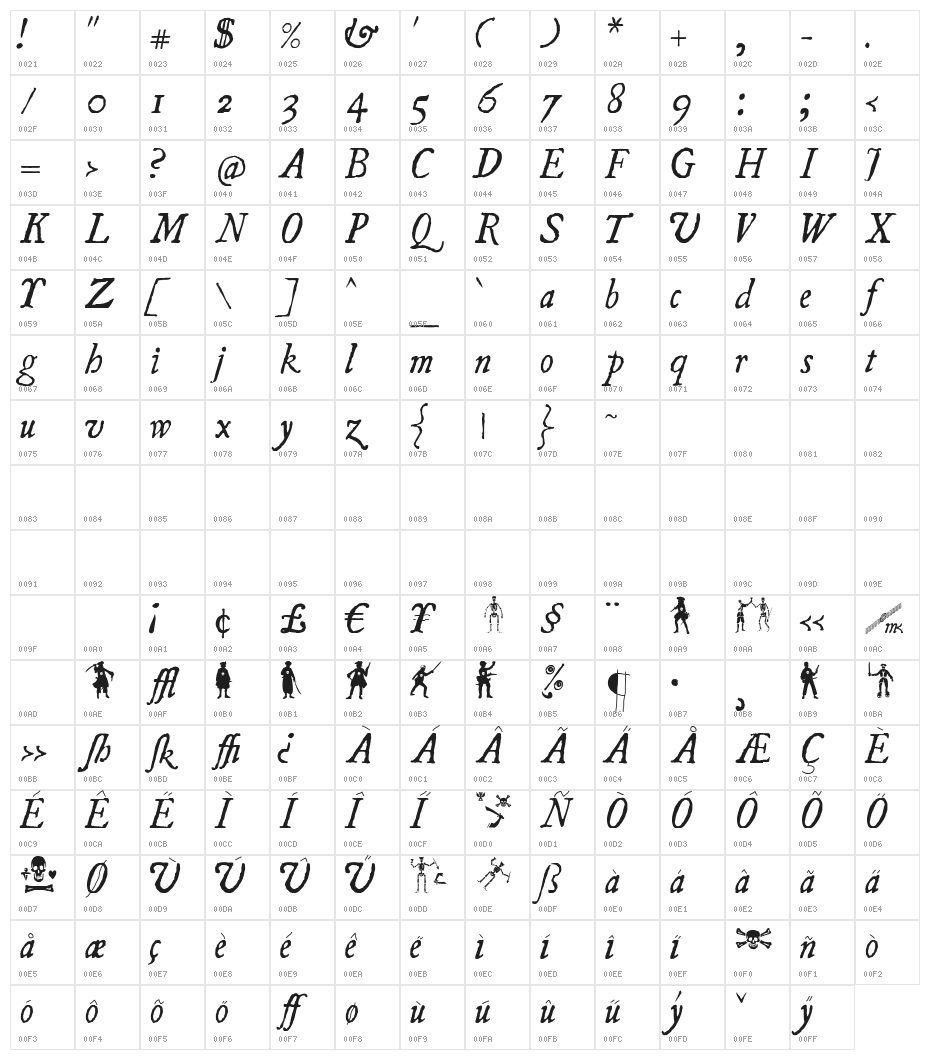 UglyQua-Italic Character Map