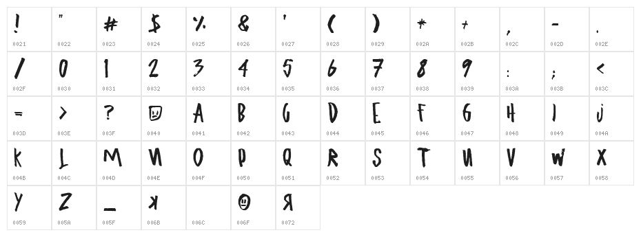 ugly boy - aspek hndz Character Map