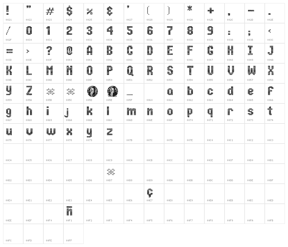 ugly font Character Map