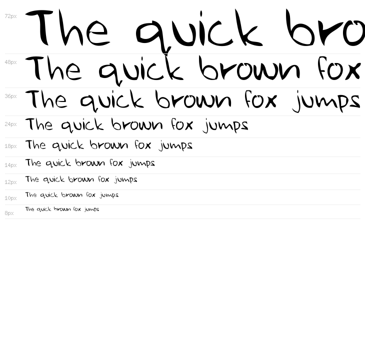 ugly hand writing Waterfall