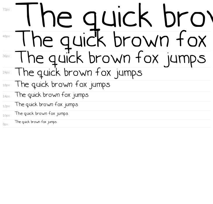 ugly_betty vol 0.2 Waterfall