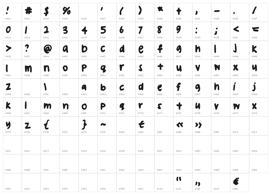 uglyhandwriting2 Character Map