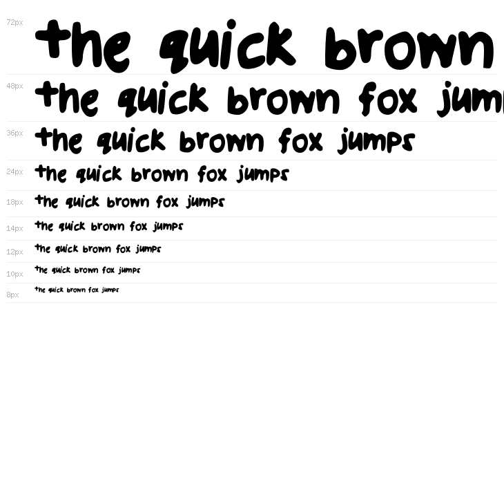 uglyhandwriting2 Waterfall