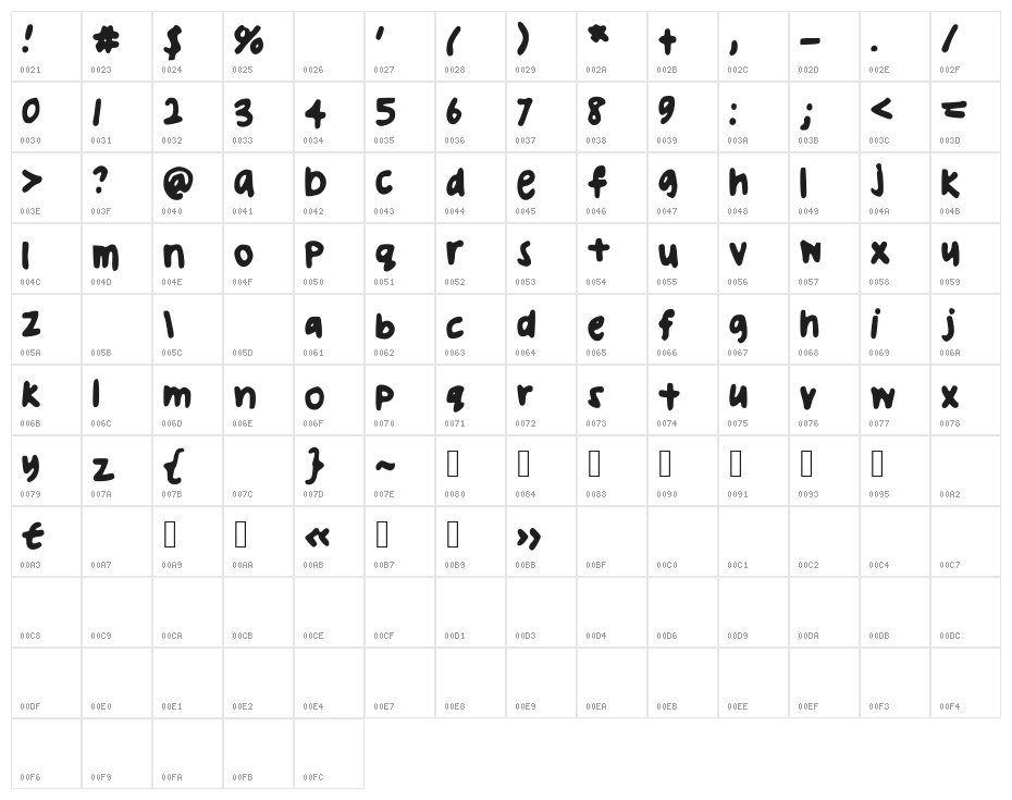 uglyhandwriting Character Map