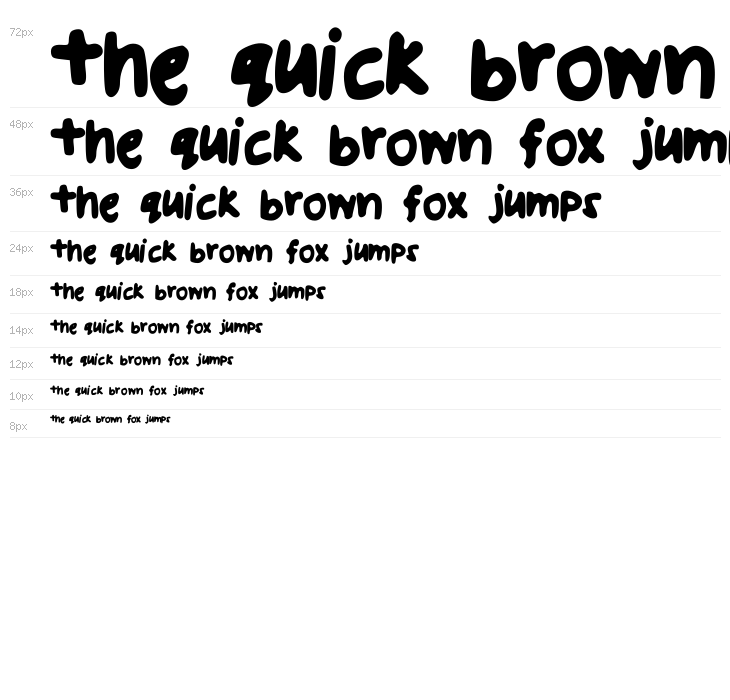 uglyhandwriting Waterfall