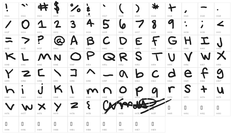 uglyyy Character Map