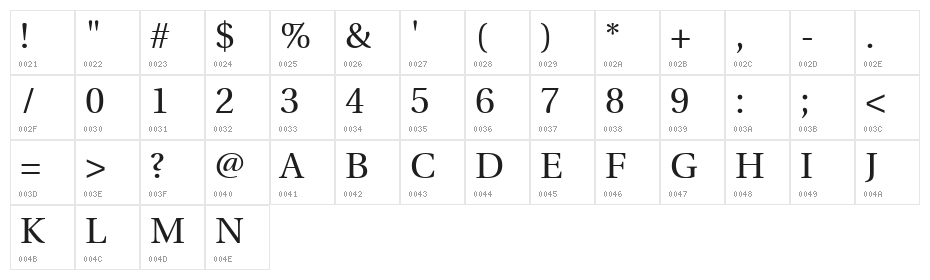 UHoàiH 1.1 Character Map