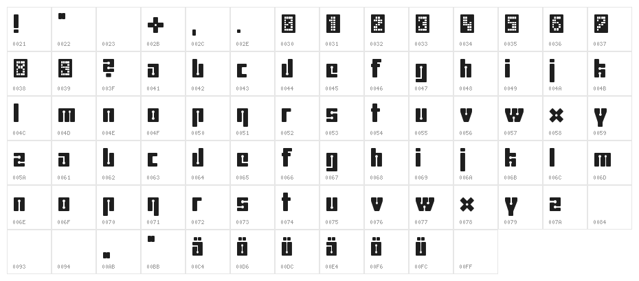 uhura 2239 Character Map