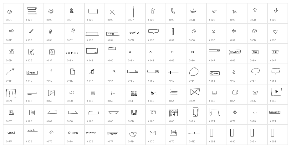 UIMockup Character Map