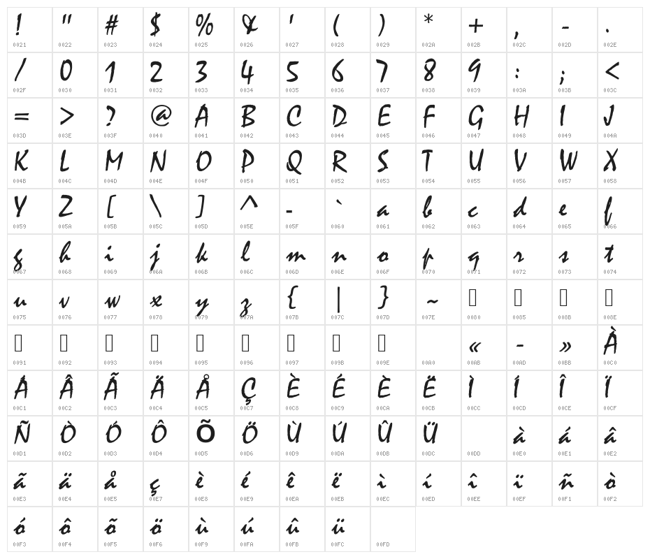 UKIJ Diwani Yantu Character Map