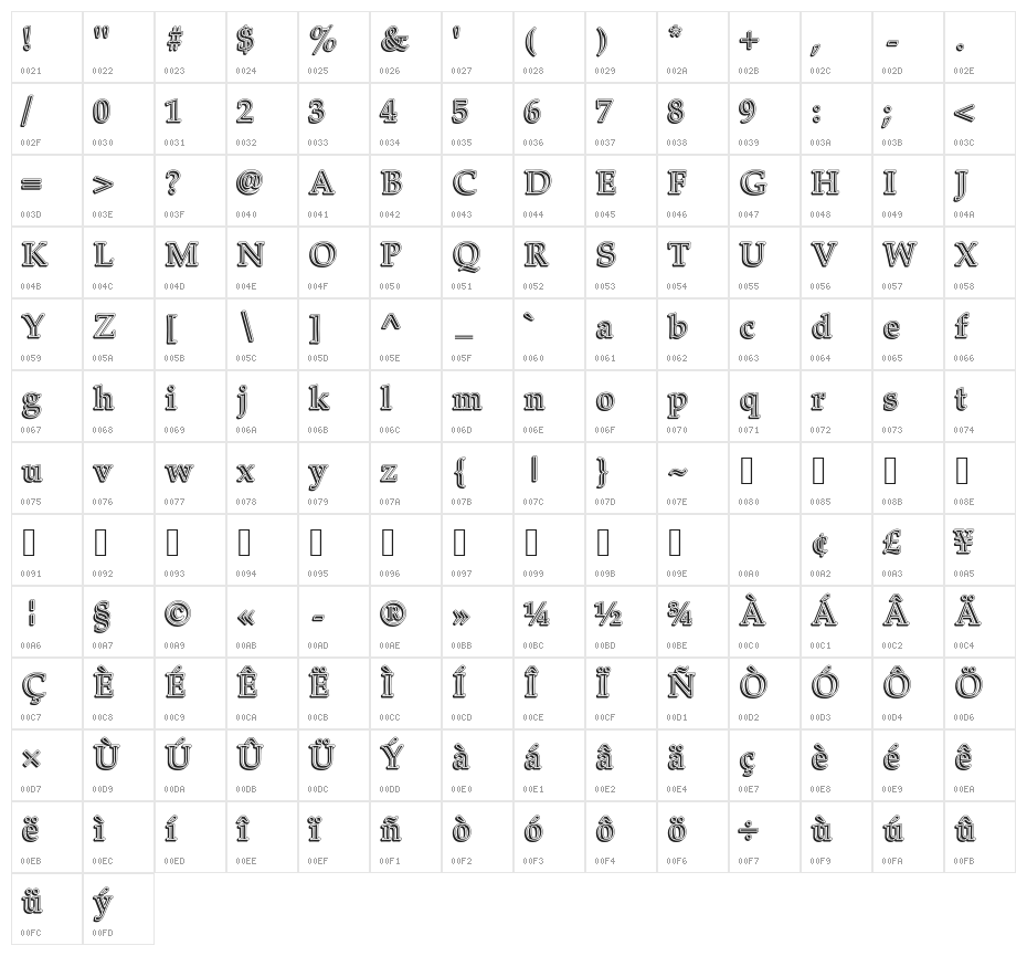 UKIJ Kawak 3D Bold Character Map